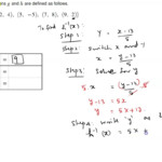 Ib Math Sl Exam Review Composite And Inverse Functions Algebra