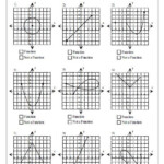 Identifying Function not A Function Functions Math Linear Function