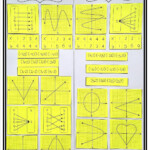 Introduction To Functions Algebra 1 Worksheet Algebra Worksheets Free