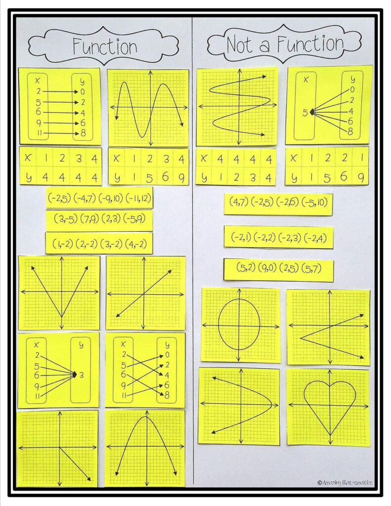 Introduction To Functions Algebra 1 Worksheet Algebra Worksheets Free 