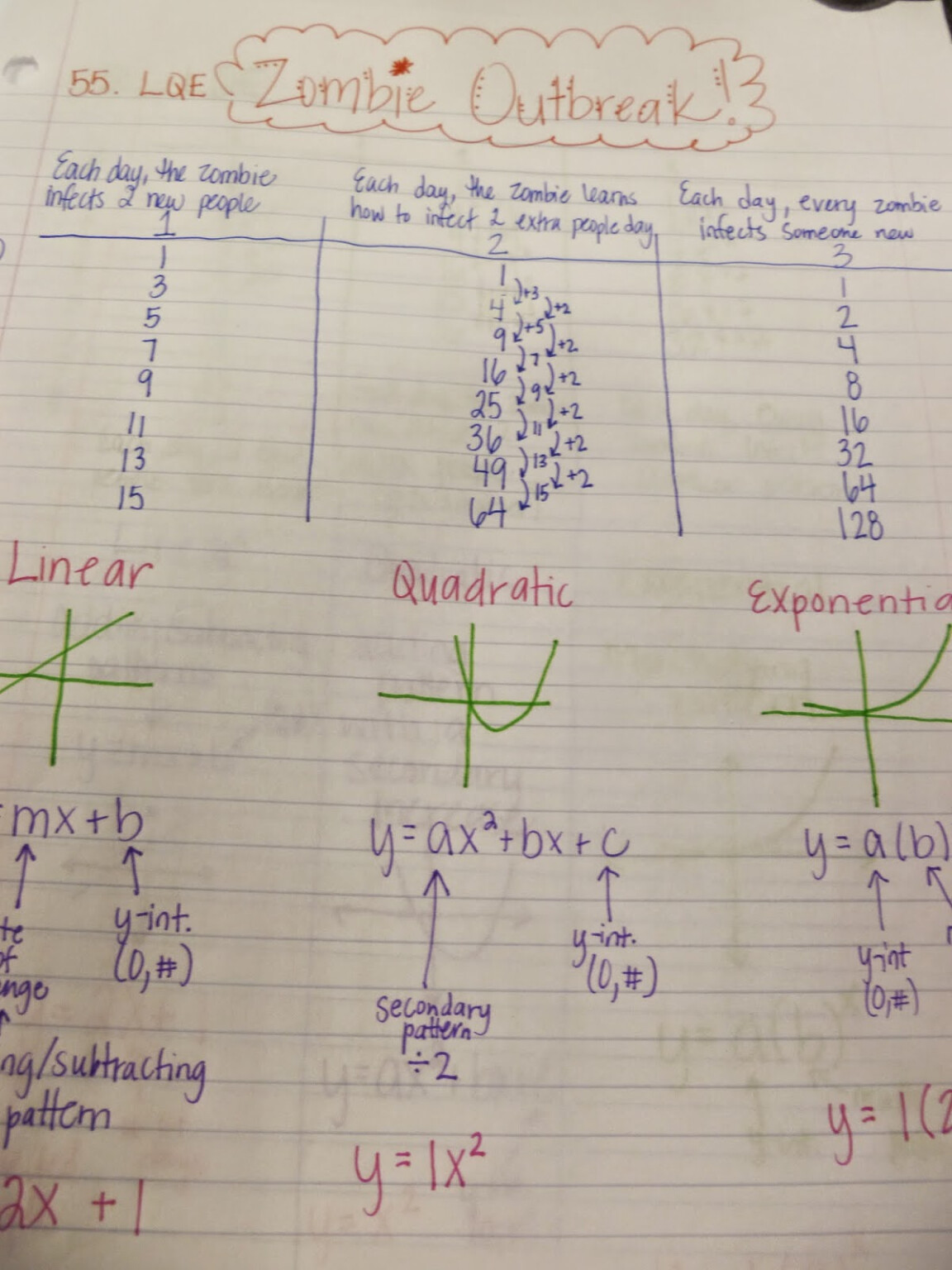 50-exponential-functions-worksheet-answers-chessmuseum-template-library