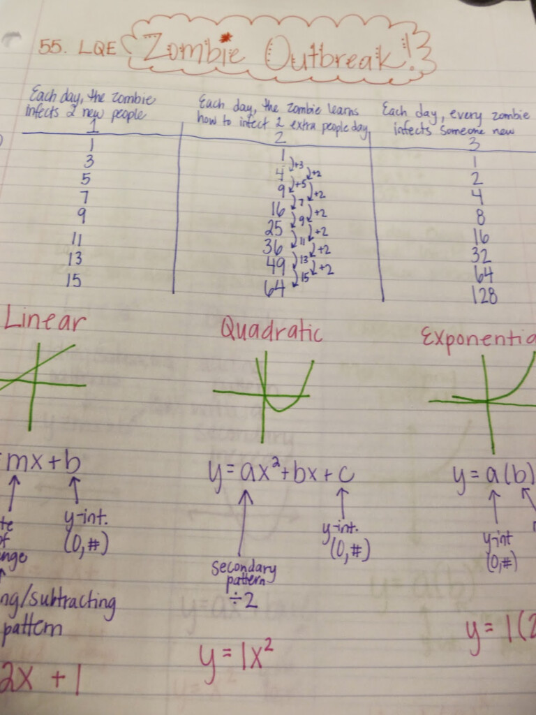 Learning With Tape Friday Freebies Comparing Linear Quadratic 