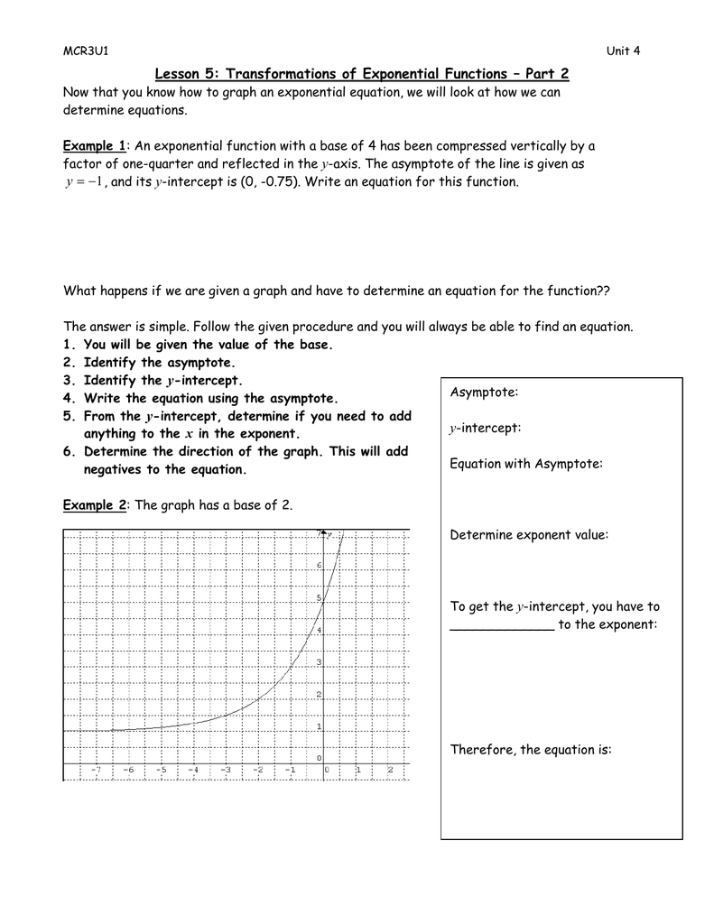 Transformations Of Exponential Functions Worksheet Function Worksheets