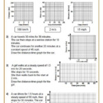 Linear And Nonlinear Functions Worksheet 134 Best Functions Images In