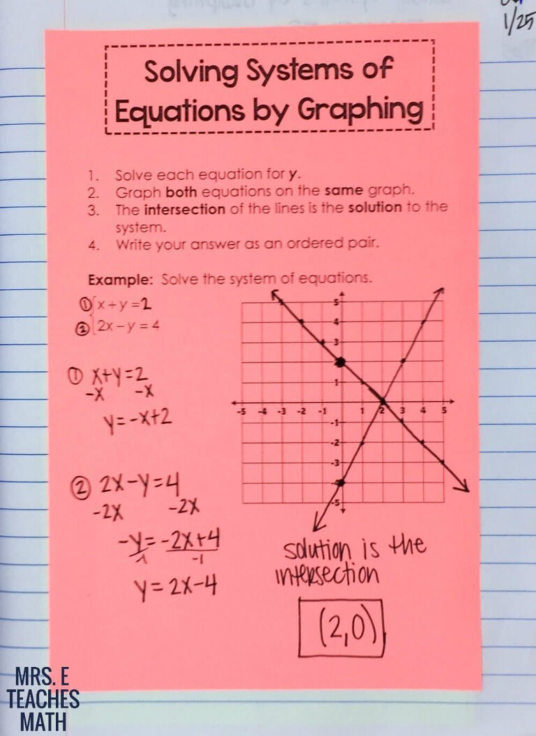 linear-vs-nonlinear-equations-worksheet-pdf-function-worksheets