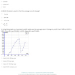 Linear Equations And Their Graphs Rate Of Change Worksheet Tessshebaylo