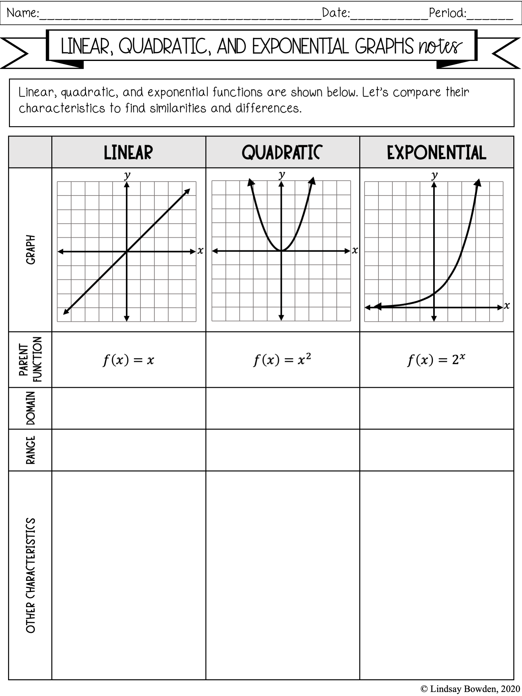 comparing-linear-functions-worksheet-function-worksheets