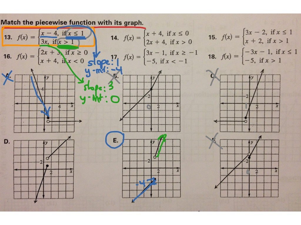 Matching Piecewise Functions To Their Graphs Math Algebra 2 
