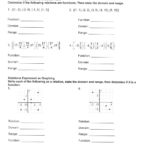 Math Models Worksheet 4 1 Relations And Functions Answer Key Worksheet