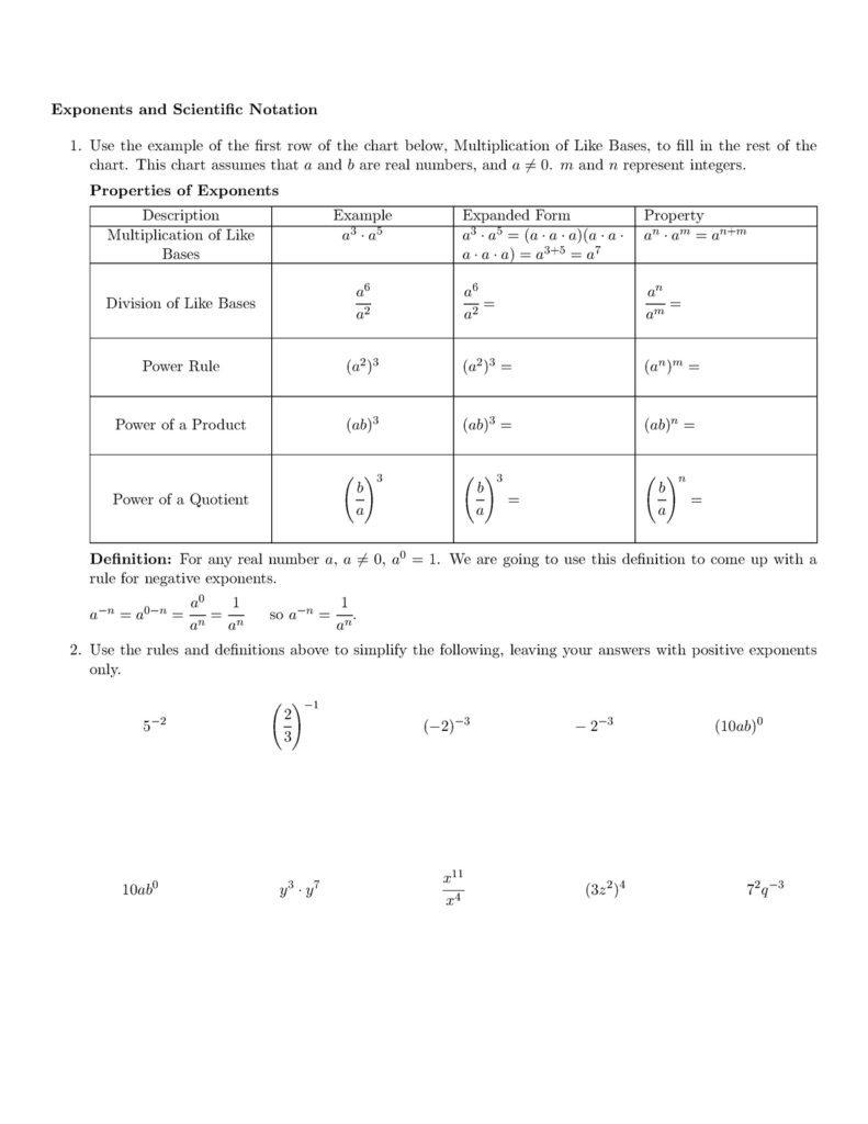 Math Models Worksheet 4 1 Relations And Functions Answers 4 1 