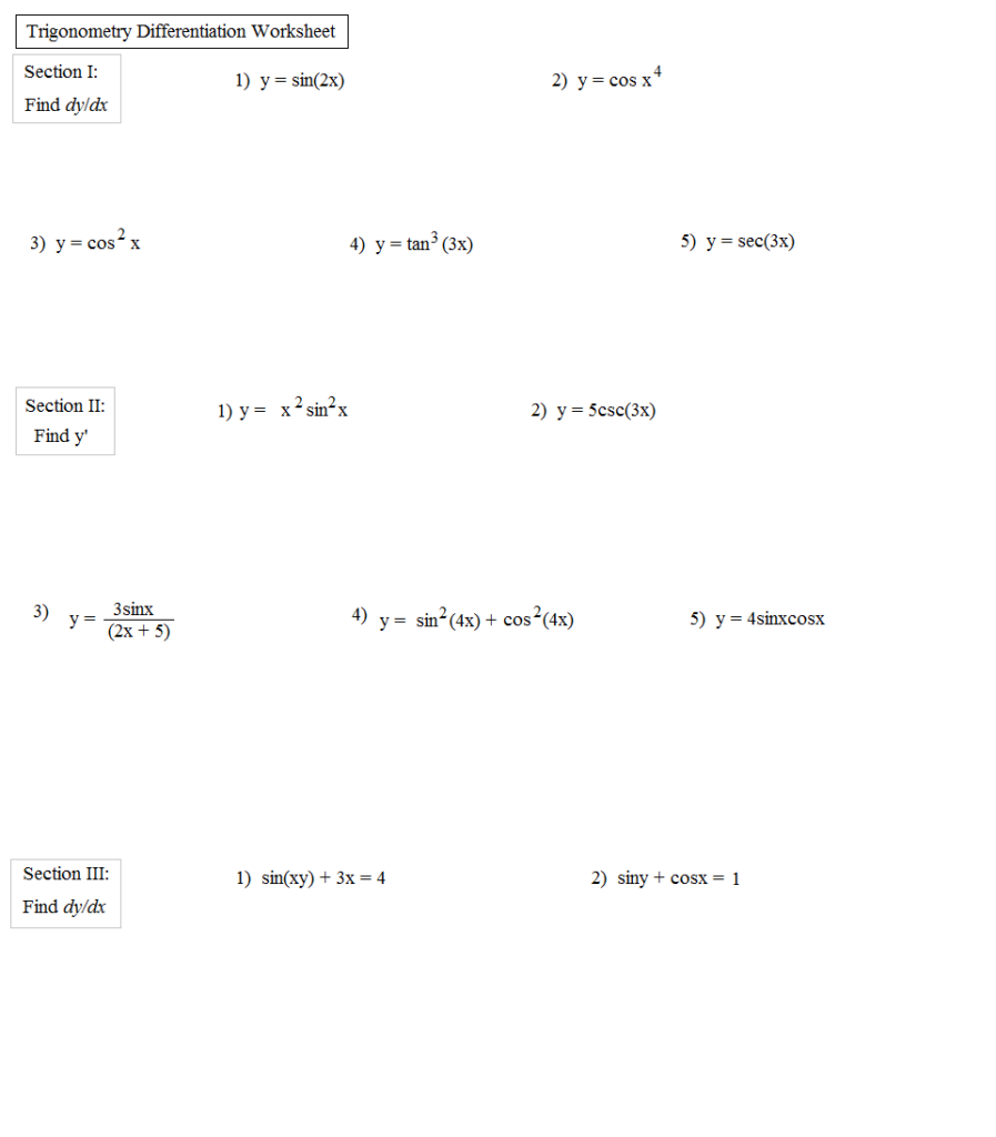 Math Plane Derivatives Trigonometry Functions