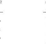 MFG Relations Graphs And Functions