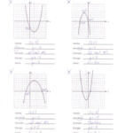 Parabola Review Worksheet Quadratics Quadratic Functions Graphing