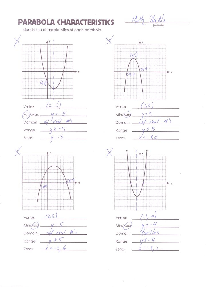 Parabola Review Worksheet Quadratics Quadratic Functions Graphing 