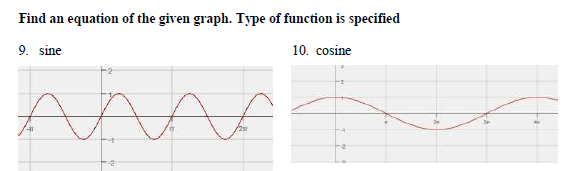 Period Of Sine Cosine Tangent Worksheet With Answers Period In 