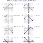Piecewise Functions Word Problems Worksheet 27 Absolute Value Functions