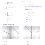 Piecewise Functions Worksheet Multiple Choice Times Tables Worksheets