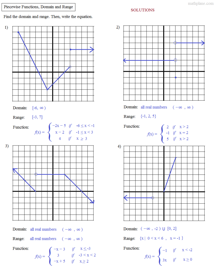 Piecewise Linear Function Worksheets