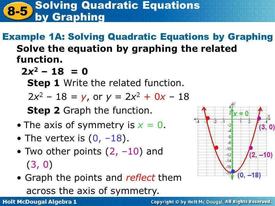 Pin On Practice Worksheets