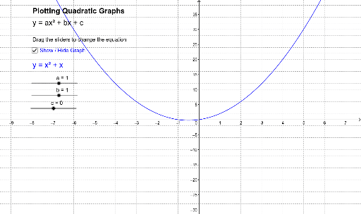 Plotting Quadratic Graphs GeoGebra