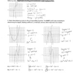 Polynomial End Behavior Worksheet Worksheet
