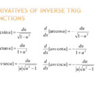 PPT Transcendental Functions Exponents With Bases Other Than E And