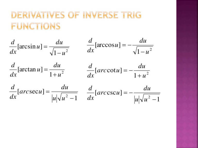 Derivatives Of Trigonometric Functions Worksheet Pdf Function Worksheets