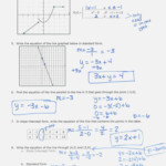 Practice Worksheet Graphing Quadratic Functions In Vertex Form Answer