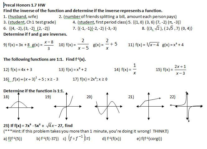 Precal Files Function Transformations Compositions And Inverses