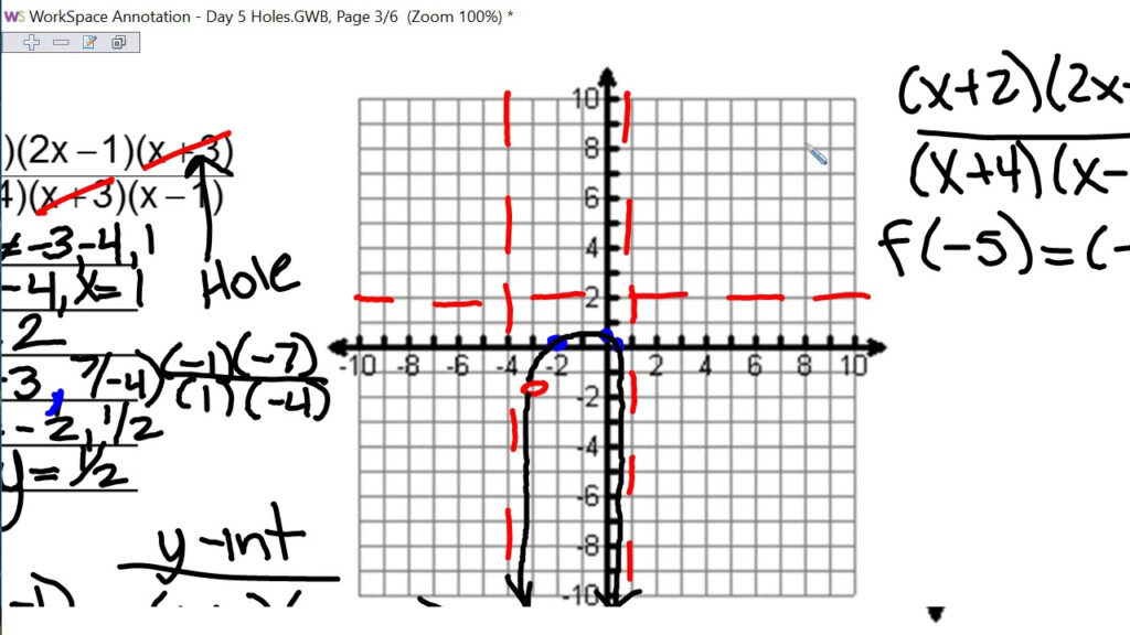 PRECAL Unit 2 Gaphing Rational Functions With Holes YouTube