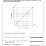 Proportional Graphs Word Problems Graphing Linear Equations