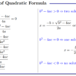 QUADRATIC FUNCTIONS EXERCISE 5 4 SOLUTIONS Target Mathematics