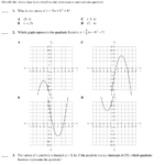 Quadratic Functions Review Worksheet Download Printable PDF