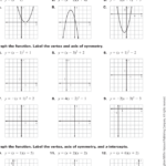 Quadratic Functions Worksheet Pdf Kidsworksheetfun