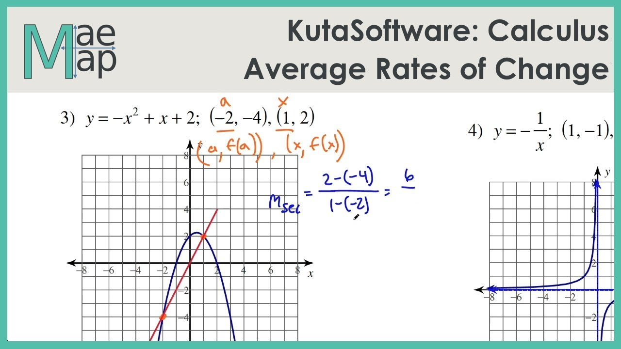 average-rate-of-change-quadratic-functions-youtube-function-worksheets