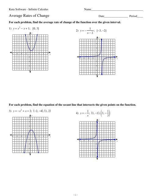 Average Rate Of Change Quadratic Function Worksheet Kuta Function Worksheets