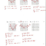 Rationalizing The Denominator Worksheet Kuta Worksheet