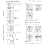 Relations And Functions Algebra 2 Worksheet Algebra Worksheets Free