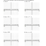 Rr14 Graphs Of Cube Root Functions Mathops