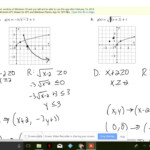 Section 10 2 Graphing Square Root Functions Part 2 YouTube