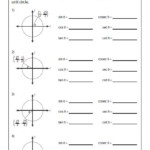 Six Trigonometric Ratios Using Unit Circle The Unit Circle Circle