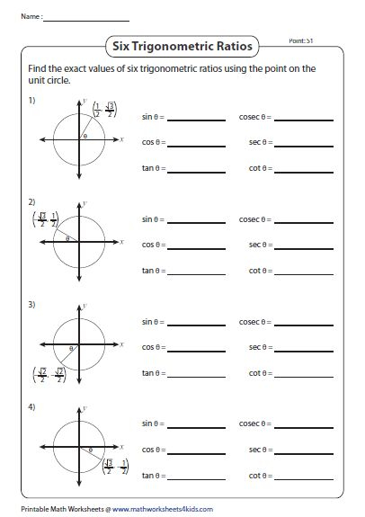 Six Trigonometric Ratios Using Unit Circle The Unit Circle Circle 