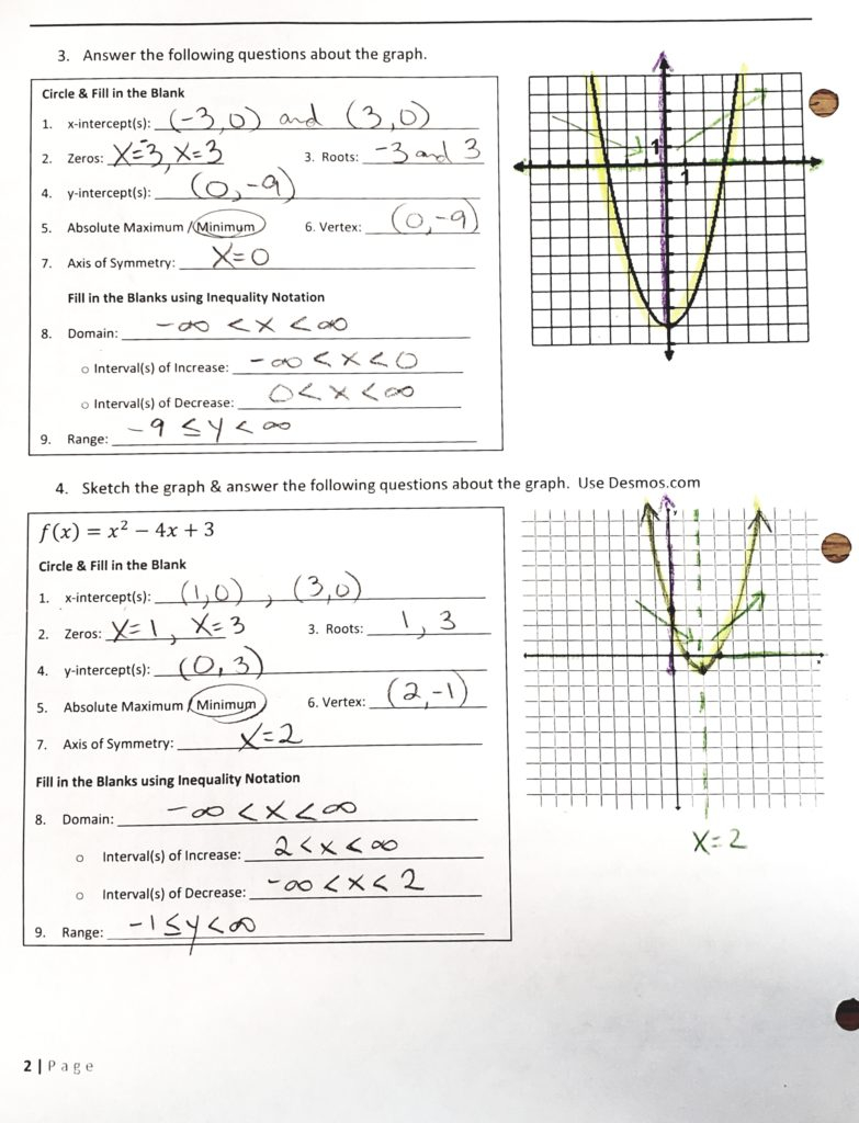 Sketching Quadratic Graphs Khan Academy