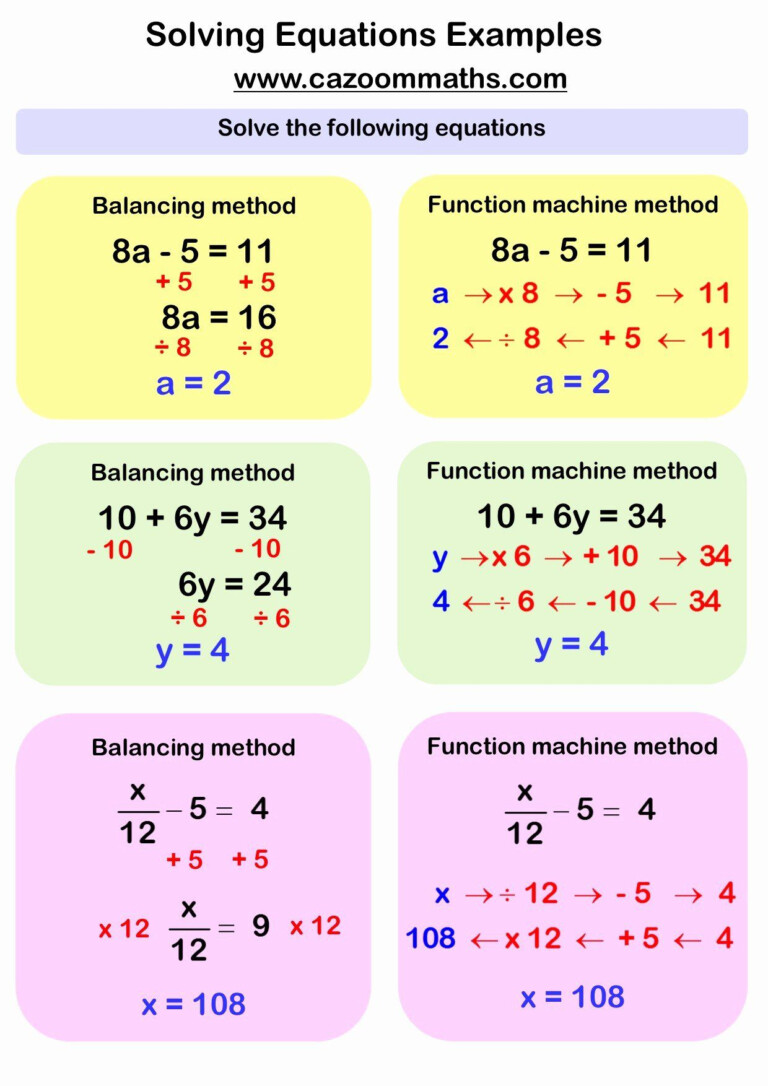 Solving Equations Worksheet Pdf Answers Function Worksheets