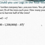 Solving Logarithmic Equations Word Problems YouTube