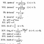 Table Of Derivatives