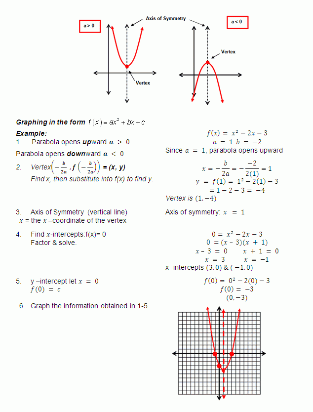 THEA Math Test Prep