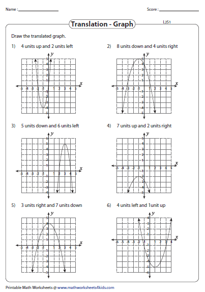 Transformation Of Quadratic Function Worksheets