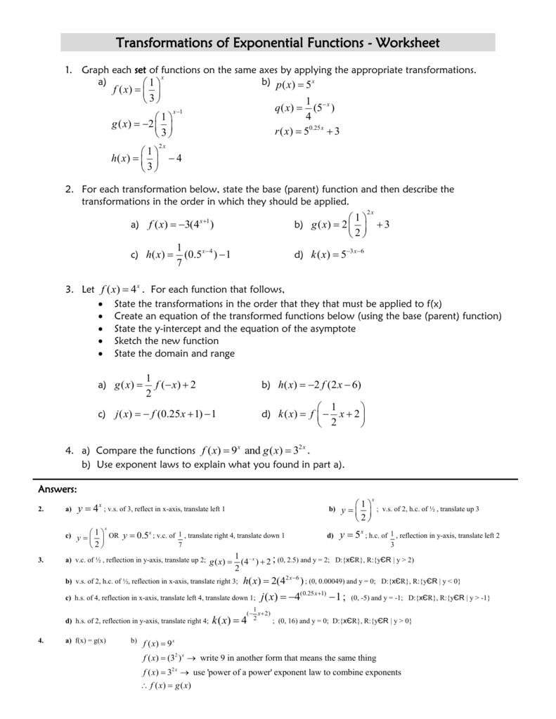 Transformations Of Exponential Functions