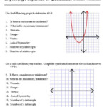 Transformations Of Functions Worksheet Answers Algebra 2 Algebra